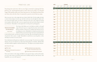 Chronicle Books - Ultimate Golf Journal