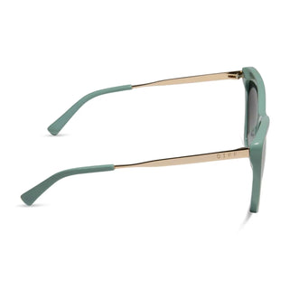 cateye sunglasses steel teal grey gradien