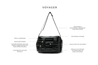 Think Royln Voyager Travel Bag