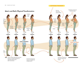 Topix Media Lab - HOW TO DAD:  An Illustrated Instruction Manual